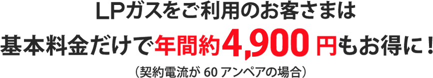 LPガスをご利用のお客さまは、最大年間約6,100円もお得に!(契約電流が60アンペアの場合)