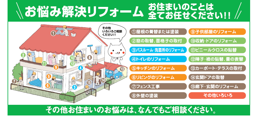 �����K�X�G�l���M�[�܍��`���V